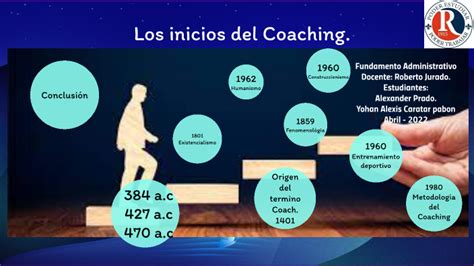 antecedentes del coaching